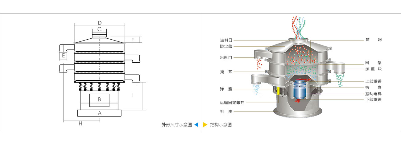 旋振篩結構示意-高服.jpg